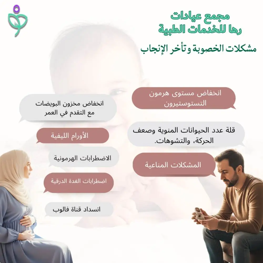 علاج تاخر الحمل ومشاكل الخصوبة
